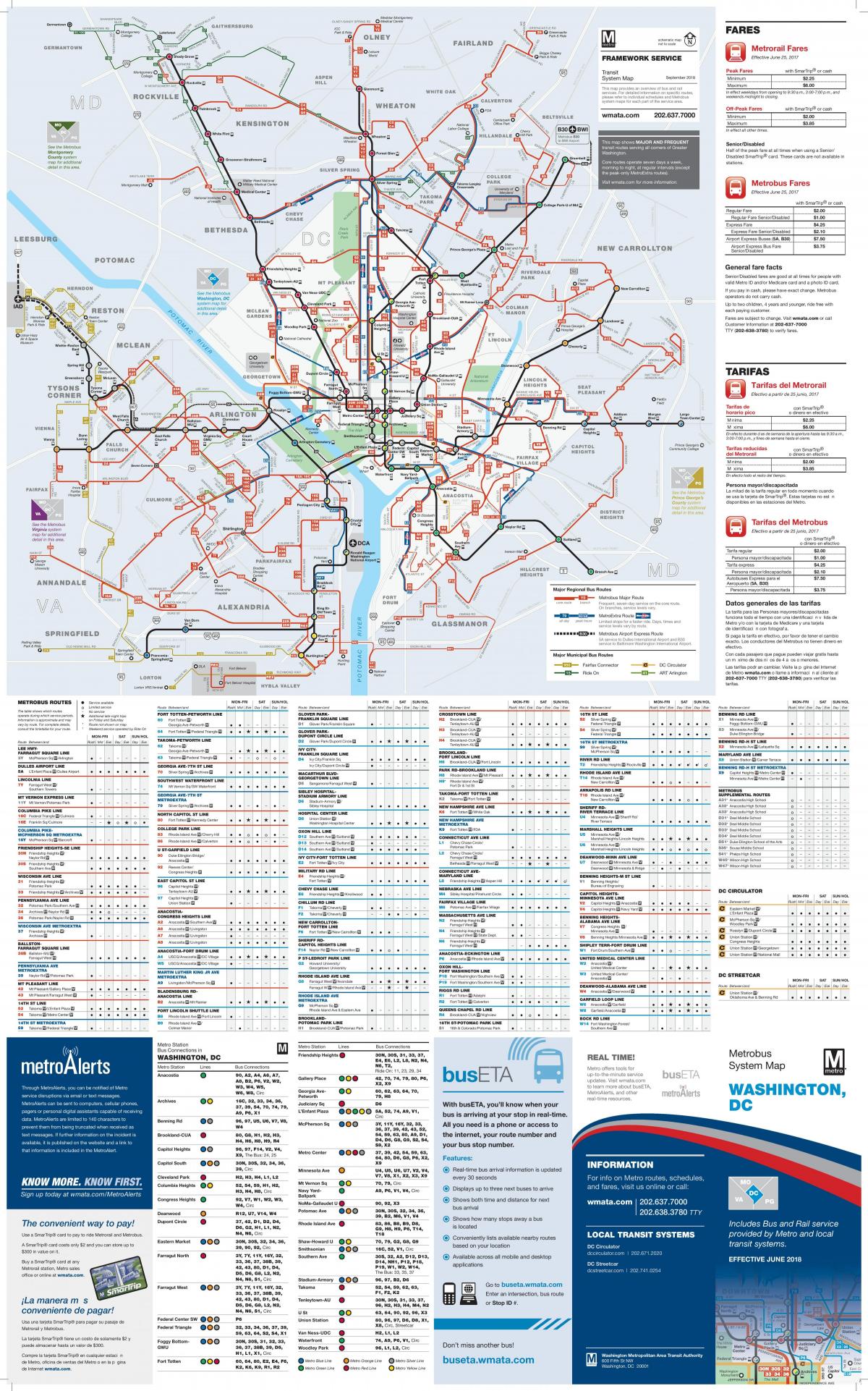 Mapa de la estación de autobuses de Washington DC